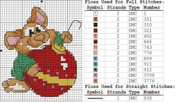 Схема вышивки крестом мышь с елочным шариком
