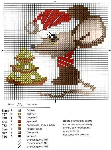 Схема вышивки крестом - мышка новогодняя