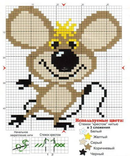 Схема вышивки крестом мыши