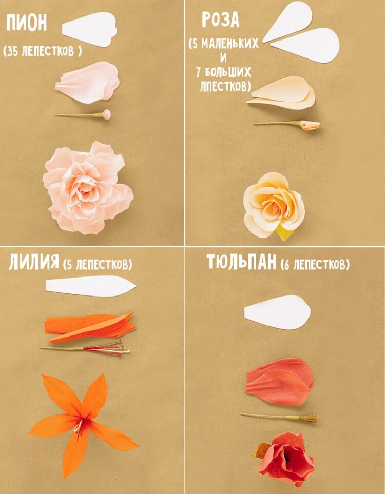 Объемные цветы из бумаги