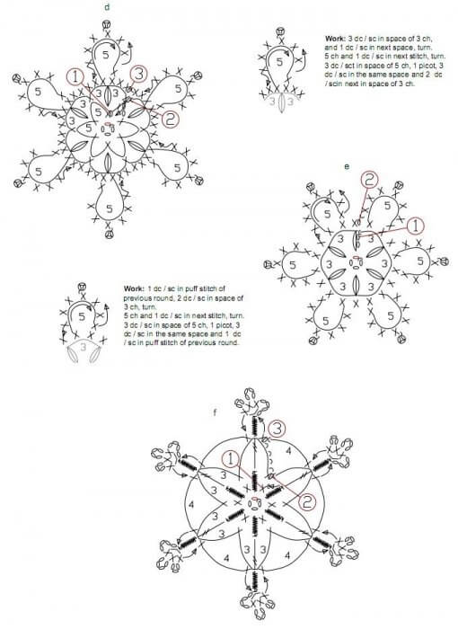 Новогодние снежинки крючком - схема