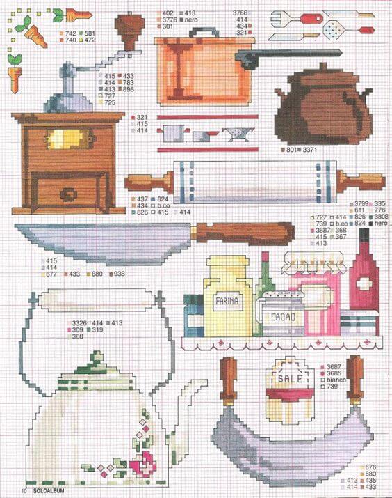 Схемы вышивки крестом для кухни